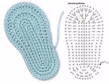 escarpines tejidos a crochet patrones