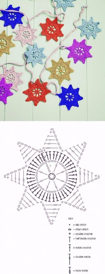 estrellas en crochet patrones