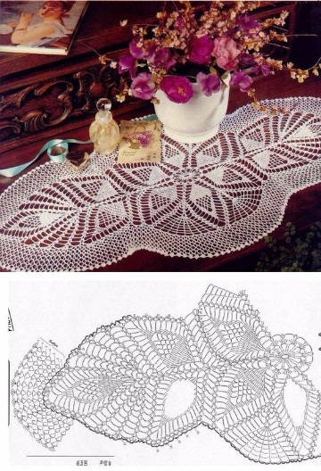 caminos de mesa en crochet patrones