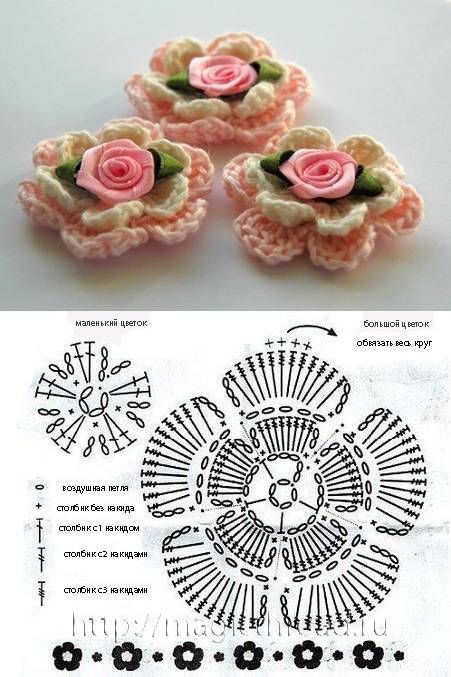 patrones de flores a crochet para imprimir