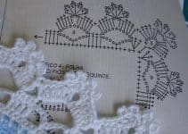 fotos y patrones de puntillas a crochet para imprimir