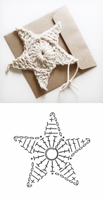 adornos navideños a crochet patrones estrellas