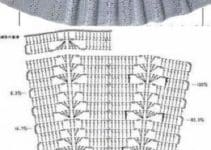 3 patrones de faldas tejidas a crochet gratis y sencillos