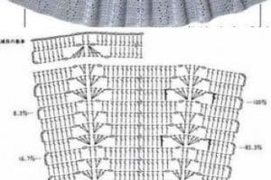3 patrones de faldas tejidas a crochet gratis y sencillos