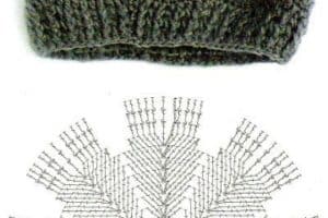 4 diferentes puntos a crochet para gorros originales