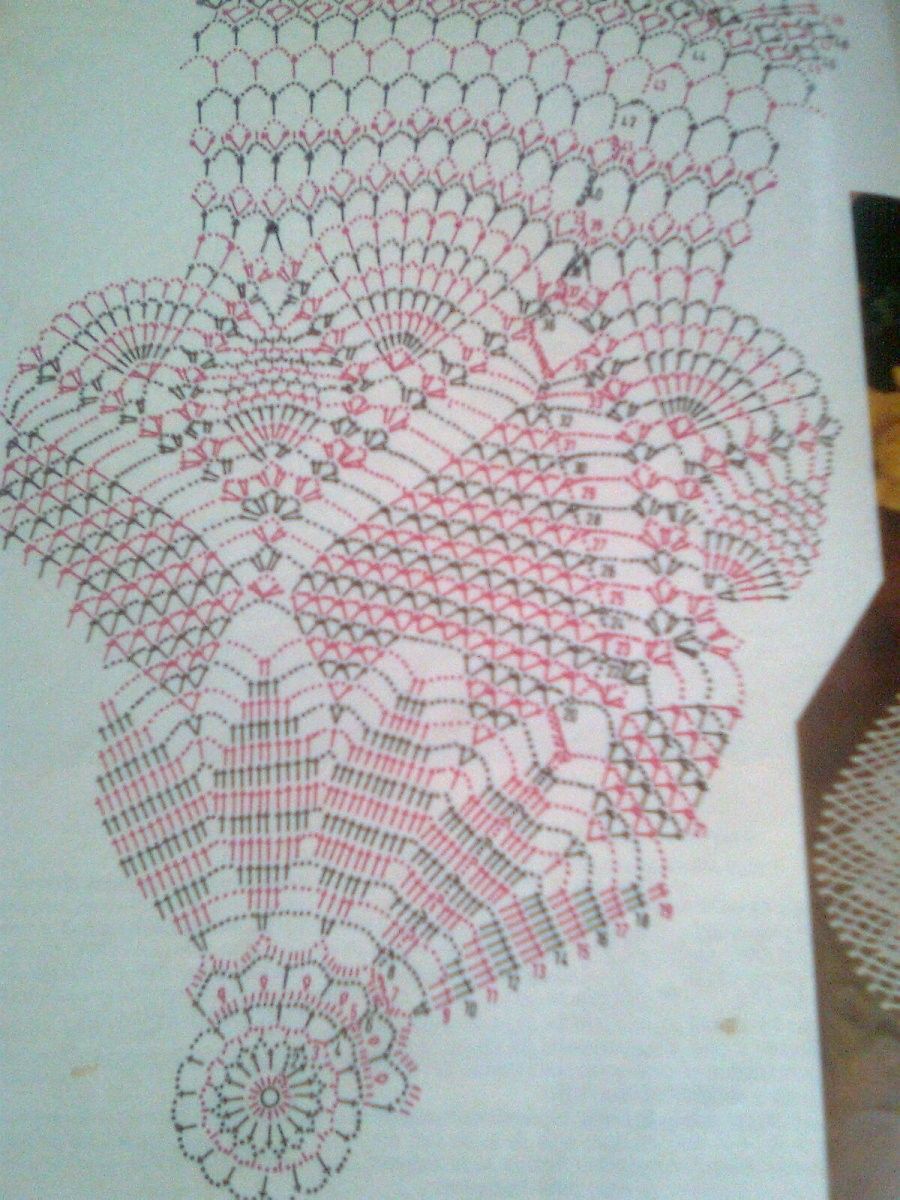 tapetes rectangulares a crochet con patrones