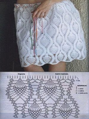 patrones de crochet paso a paso con patrones