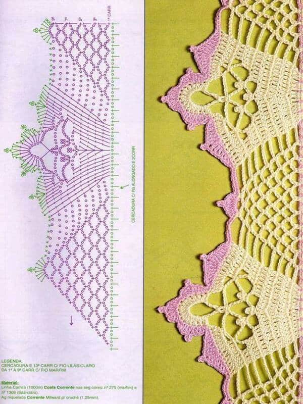 patrones de orillas tejidas a crochet para manteles