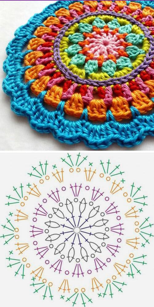 patrones de atrapasueños tejidos a crochet