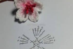 3 modelos de flores crochet pequeñas