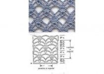 un poco más sobre cortinas a crochet para living
