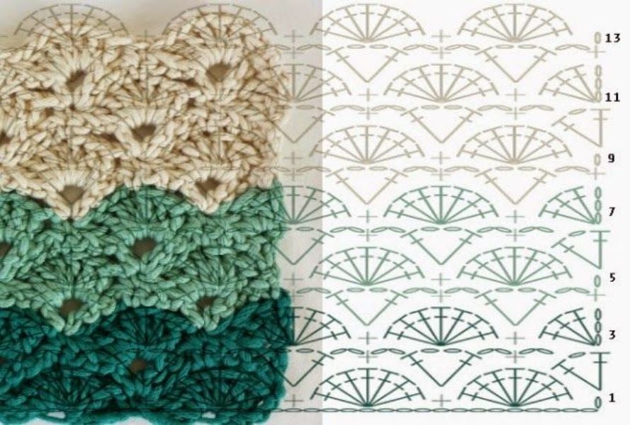 puntos crochet para mantas a colores