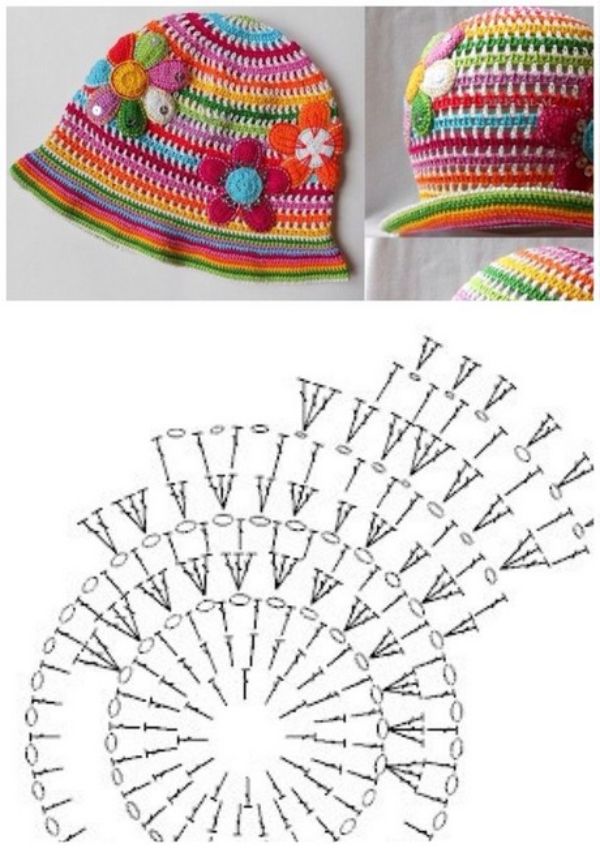 gorras a crochet para bebe diseños